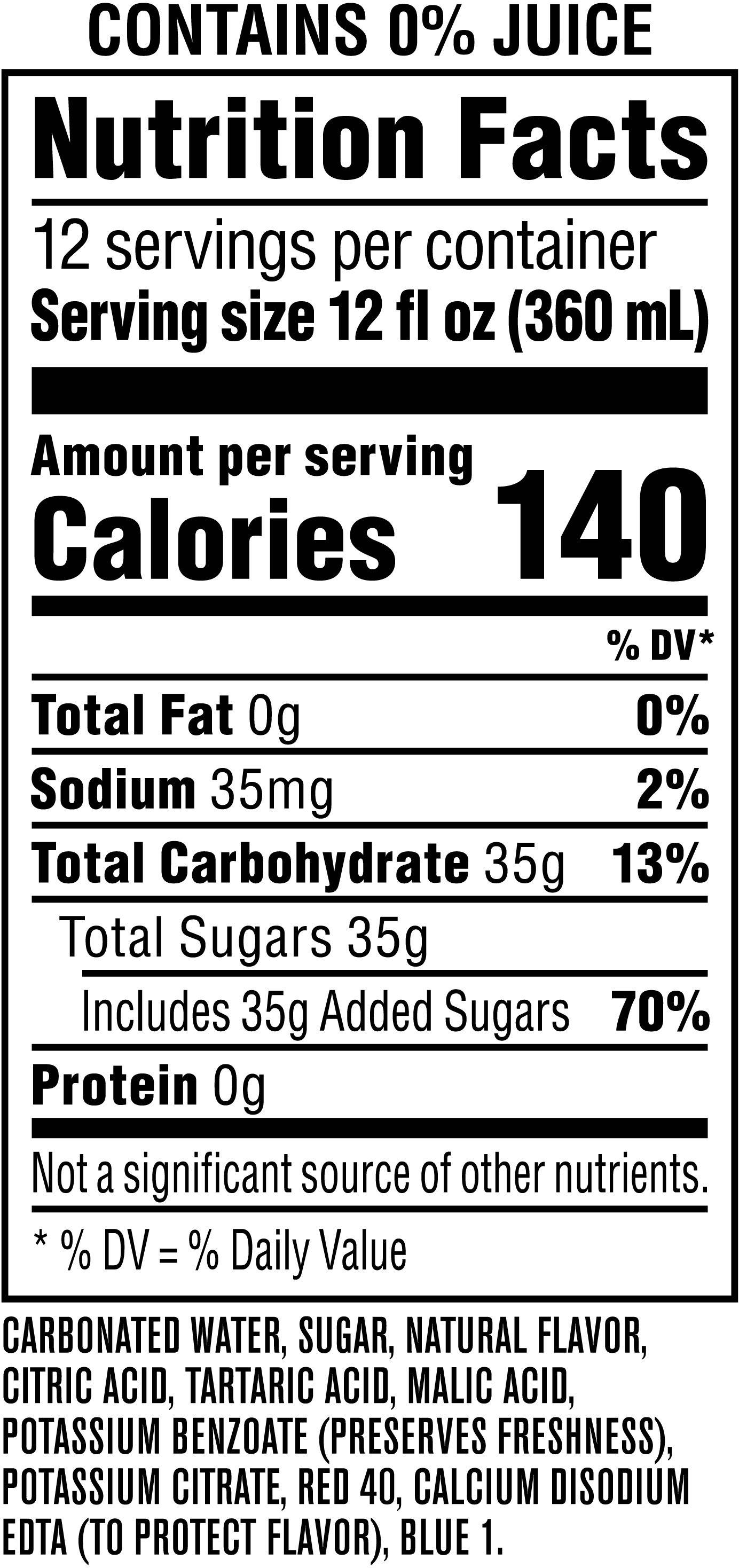 Image describing nutrition information for product Sierra Mist Cranberry Splash